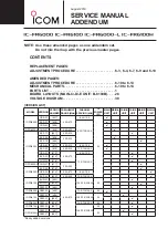 Preview for 2 page of Icom UHF IC-FR6000 Service  Manual Addendum