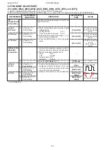 Preview for 9 page of Icom UHF IC-FR6000 Service  Manual Addendum