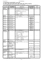 Preview for 10 page of Icom UHF IC-FR6000 Service  Manual Addendum