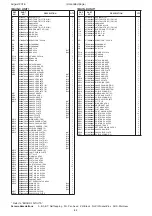 Preview for 14 page of Icom UHF IC-FR6000 Service  Manual Addendum