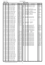 Предварительный просмотр 42 страницы Icom UHF IC-FR6000 Service  Manual Addendum