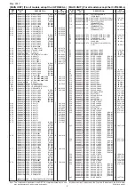 Preview for 93 page of Icom UHF IC-FR6000 Service  Manual Addendum