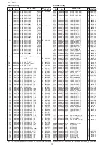 Preview for 102 page of Icom UHF IC-FR6000 Service  Manual Addendum