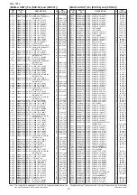 Preview for 109 page of Icom UHF IC-FR6000 Service  Manual Addendum