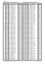 Preview for 112 page of Icom UHF IC-FR6000 Service  Manual Addendum