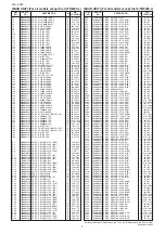 Preview for 129 page of Icom UHF IC-FR6000 Service  Manual Addendum