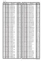 Предварительный просмотр 130 страницы Icom UHF IC-FR6000 Service  Manual Addendum