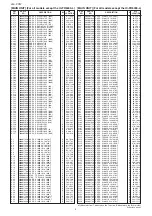 Предварительный просмотр 131 страницы Icom UHF IC-FR6000 Service  Manual Addendum