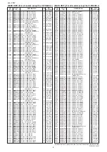 Предварительный просмотр 133 страницы Icom UHF IC-FR6000 Service  Manual Addendum