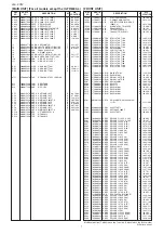 Предварительный просмотр 134 страницы Icom UHF IC-FR6000 Service  Manual Addendum