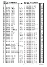 Preview for 159 page of Icom UHF IC-FR6000 Service  Manual Addendum