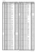 Preview for 172 page of Icom UHF IC-FR6000 Service  Manual Addendum