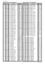 Preview for 182 page of Icom UHF IC-FR6000 Service  Manual Addendum