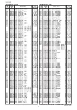 Preview for 254 page of Icom UHF IC-FR6000 Service  Manual Addendum