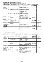 Preview for 268 page of Icom UHF IC-FR6000 Service  Manual Addendum