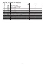 Preview for 311 page of Icom UHF IC-FR6000 Service  Manual Addendum