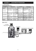 Preview for 312 page of Icom UHF IC-FR6000 Service  Manual Addendum