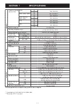 Preview for 4 page of Icom UX-9100 Service Manual