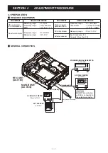 Preview for 11 page of Icom UX-9100 Service Manual