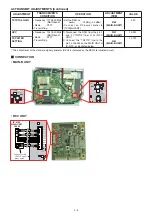 Preview for 15 page of Icom UX-9100 Service Manual