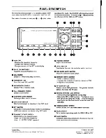 Preview for 4 page of Icom UX-S92A Instructions