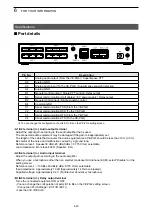 Предварительный просмотр 120 страницы Icom VE-PG4 Installation Manual