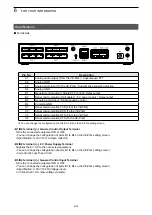 Предварительный просмотр 121 страницы Icom VE-PG4 Installation Manual