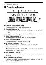 Предварительный просмотр 12 страницы Icom VHF IC-F50 Insrtuction Manual