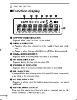 Предварительный просмотр 12 страницы Icom VHF IC-F50 Instruction Manual