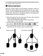 Предварительный просмотр 20 страницы Icom VHF IC-F50 Instruction Manual