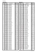 Preview for 5 page of Icom VHF IC-F50 Service  Manual Addendum