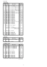 Предварительный просмотр 6 страницы Icom VHF IC-F50 Service  Manual Addendum