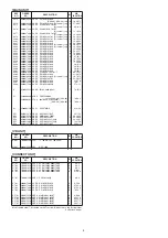 Preview for 15 page of Icom VHF IC-F50 Service  Manual Addendum