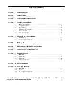 Preview for 3 page of Icom VHF IC-F50 Service Manual