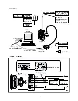 Preview for 16 page of Icom VHF IC-F50 Service Manual