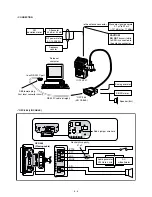 Предварительный просмотр 16 страницы Icom VHF IC-F50 Service Manual