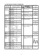 Предварительный просмотр 17 страницы Icom VHF IC-F50 Service Manual