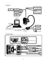 Предварительный просмотр 54 страницы Icom VHF IC-F50 Service Manual