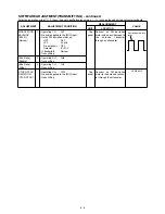 Предварительный просмотр 56 страницы Icom VHF IC-F50 Service Manual