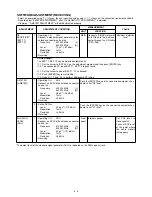 Предварительный просмотр 57 страницы Icom VHF IC-F50 Service Manual