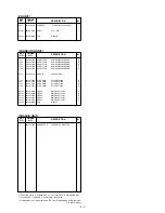 Предварительный просмотр 63 страницы Icom VHF IC-F50 Service Manual