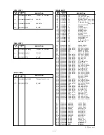 Предварительный просмотр 19 страницы Icom VHF MARINE TRANSCEIVER IC-M501EURO Service Manual