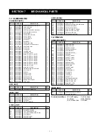 Предварительный просмотр 26 страницы Icom VHF MARINE TRANSCEIVER IC-M501EURO Service Manual