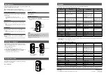 Preview for 2 page of Icom VS-3 Instructions