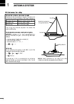 Preview for 4 page of Icom YPL 880 Instruction Manual