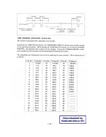 Предварительный просмотр 22 страницы iComfort IC-27 A/E Instruction Manual