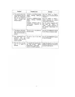 Предварительный просмотр 28 страницы iComfort IC-27 A/E Instruction Manual