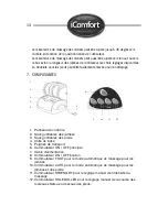 Предварительный просмотр 16 страницы iComfort IC0912 User Manual