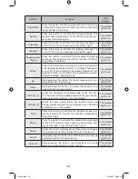 Preview for 12 page of iComfort IC1004 User Manual