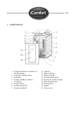 Preview for 27 page of iComfort SAU1220-H User Manual